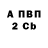 КЕТАМИН VHQ Marina Connors